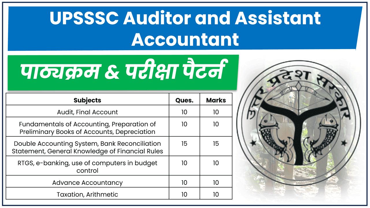 UPSSSC Auditor and Assistant Accountant Syllabus