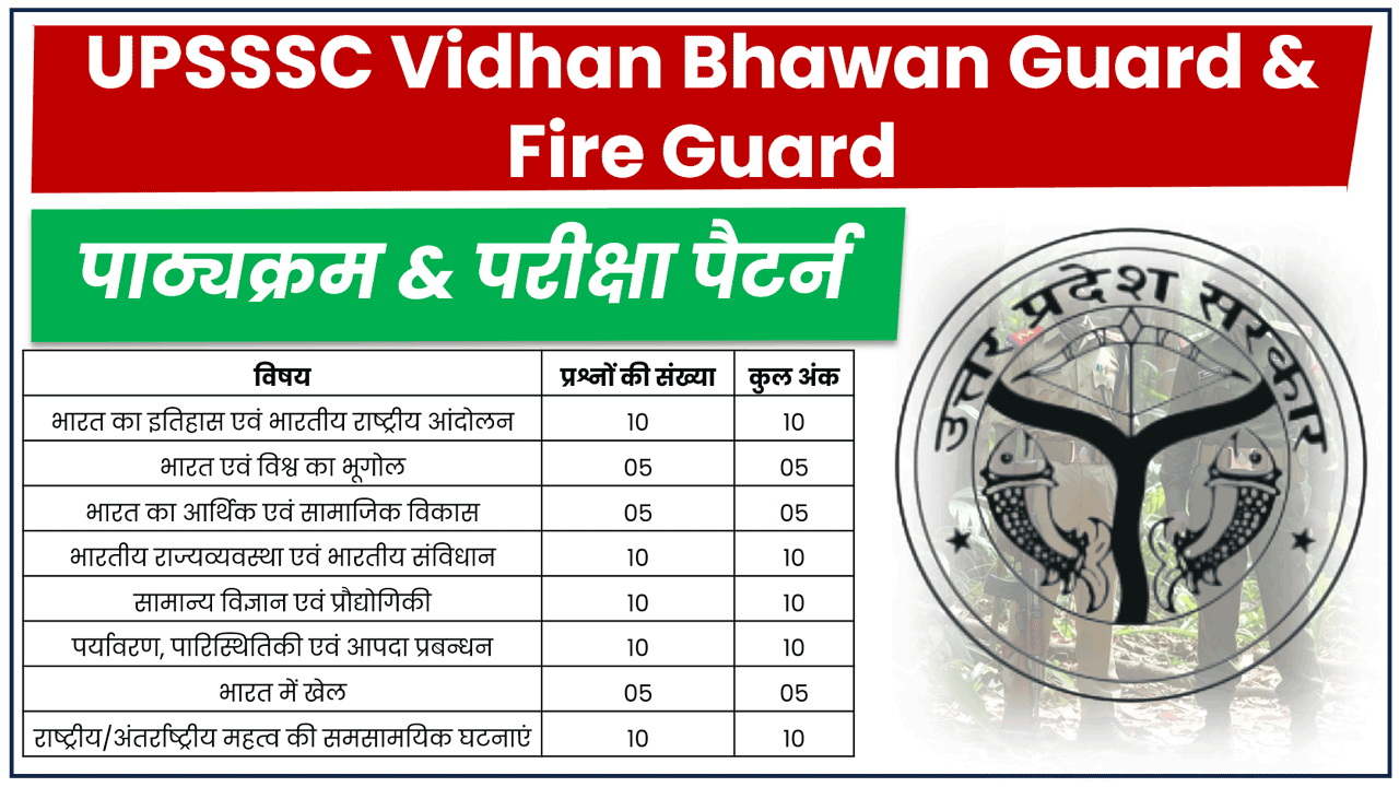 UPSSSC Vidhan Bhawan Guard & Fire Guard Syllabus