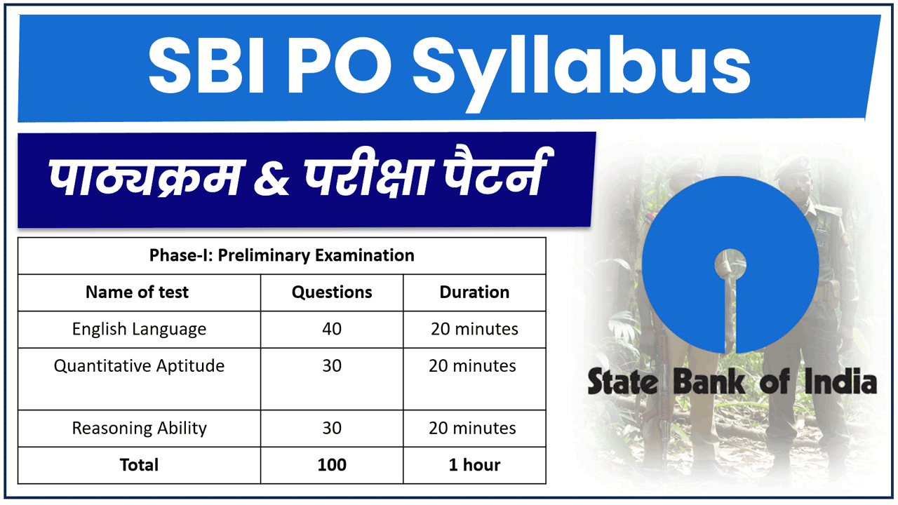 SBI PO Syllabus 2026