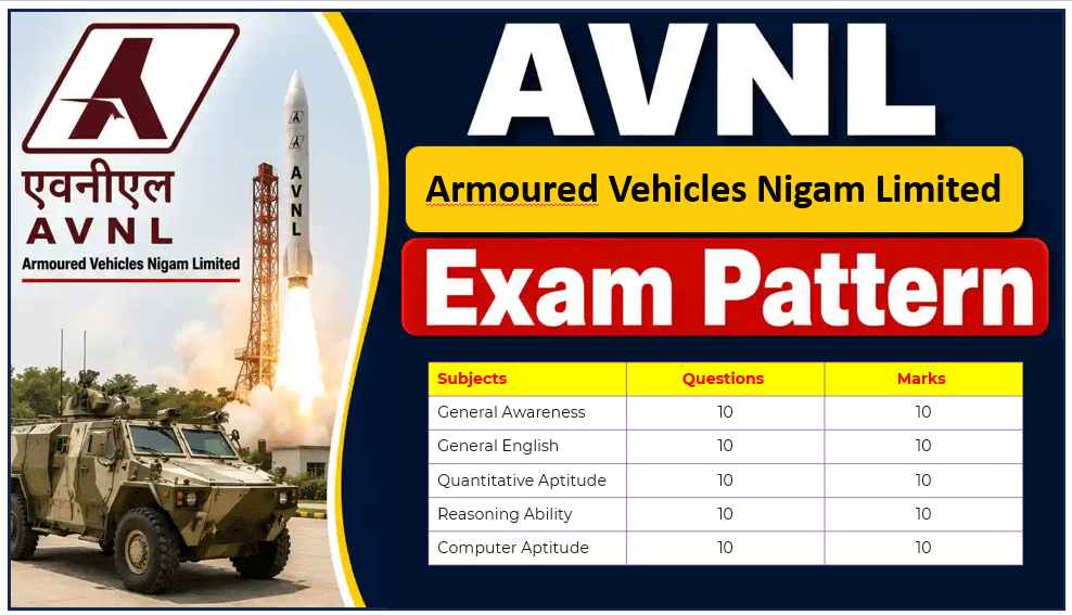 AVNL Syllabus