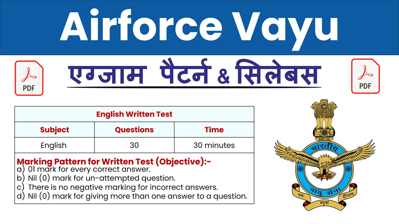 Air Force Agniveer Vayu Syllabus