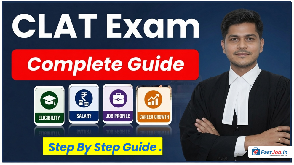 CLAT Exam