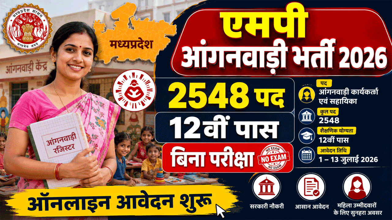 MP Anganwadi Bharti