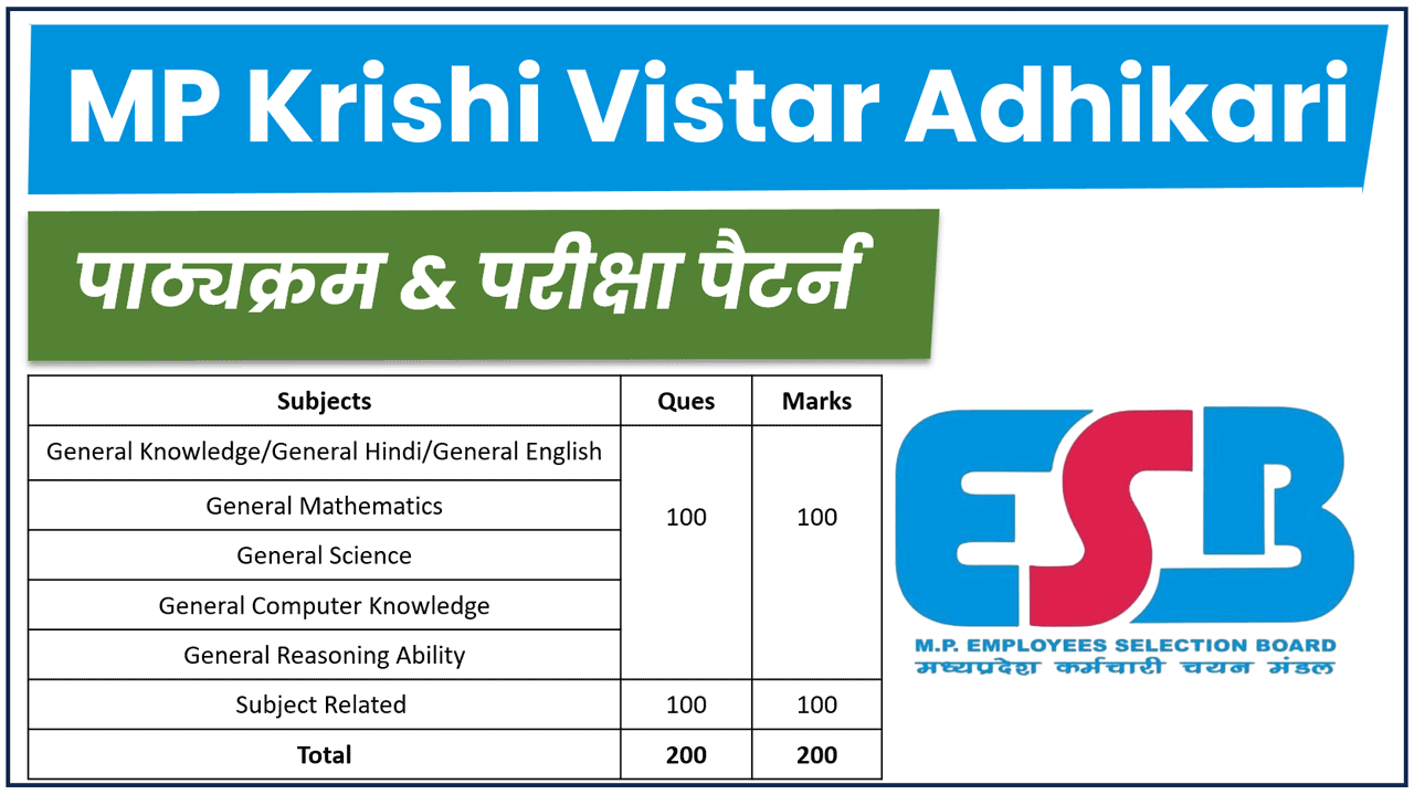 MP Krishi Vistar Adhikari Syllabus