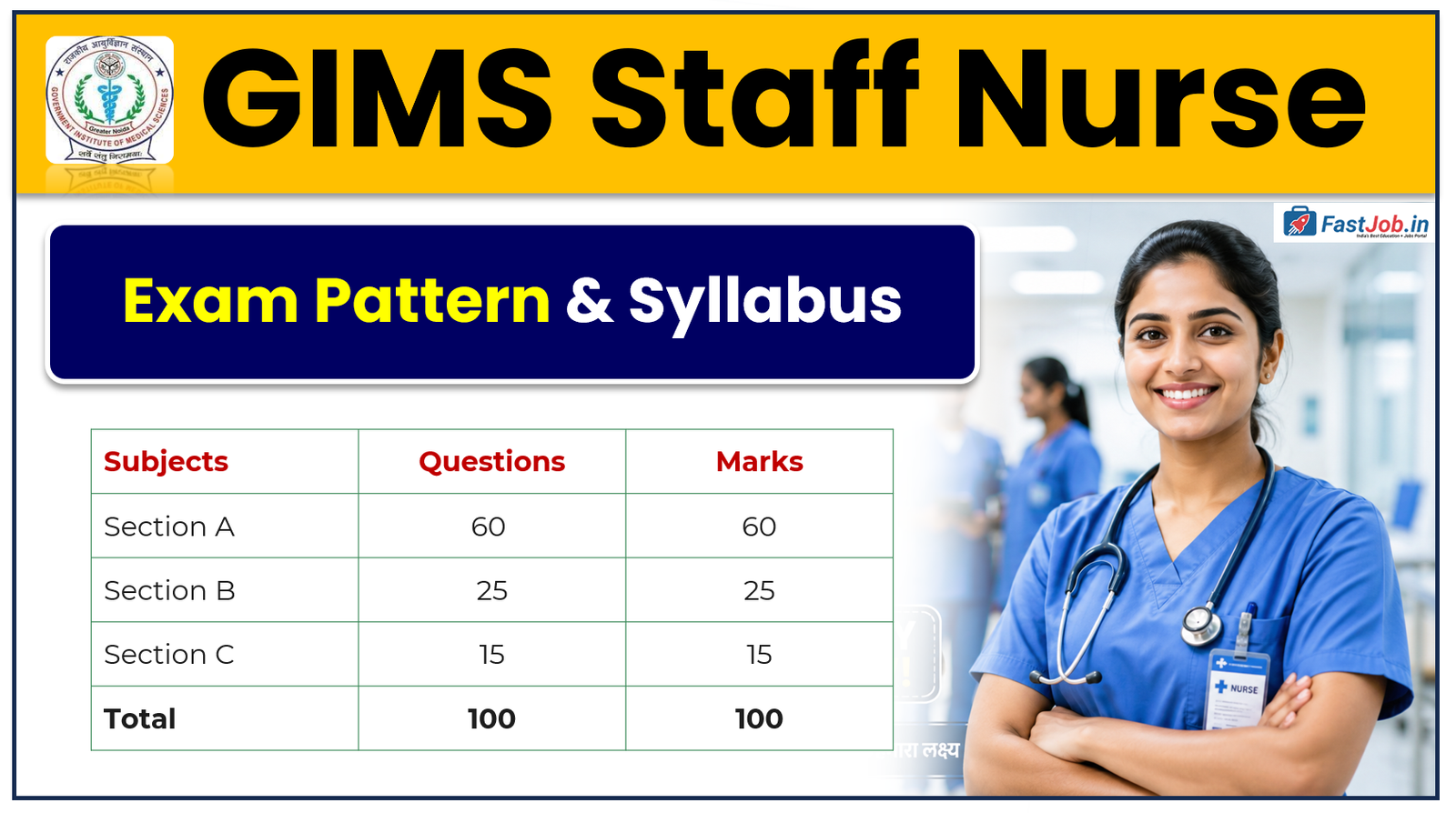 GIMS Staff Nurse Syllabus