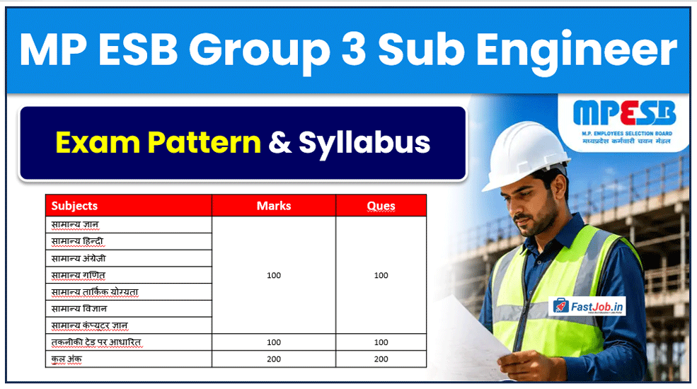 MPESB Group 3 Sub Engineer Syllabus