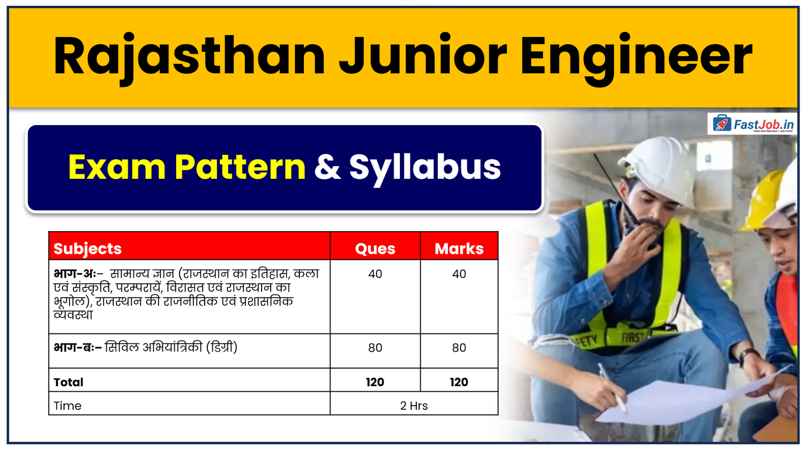 Rajasthan JE Syllabus