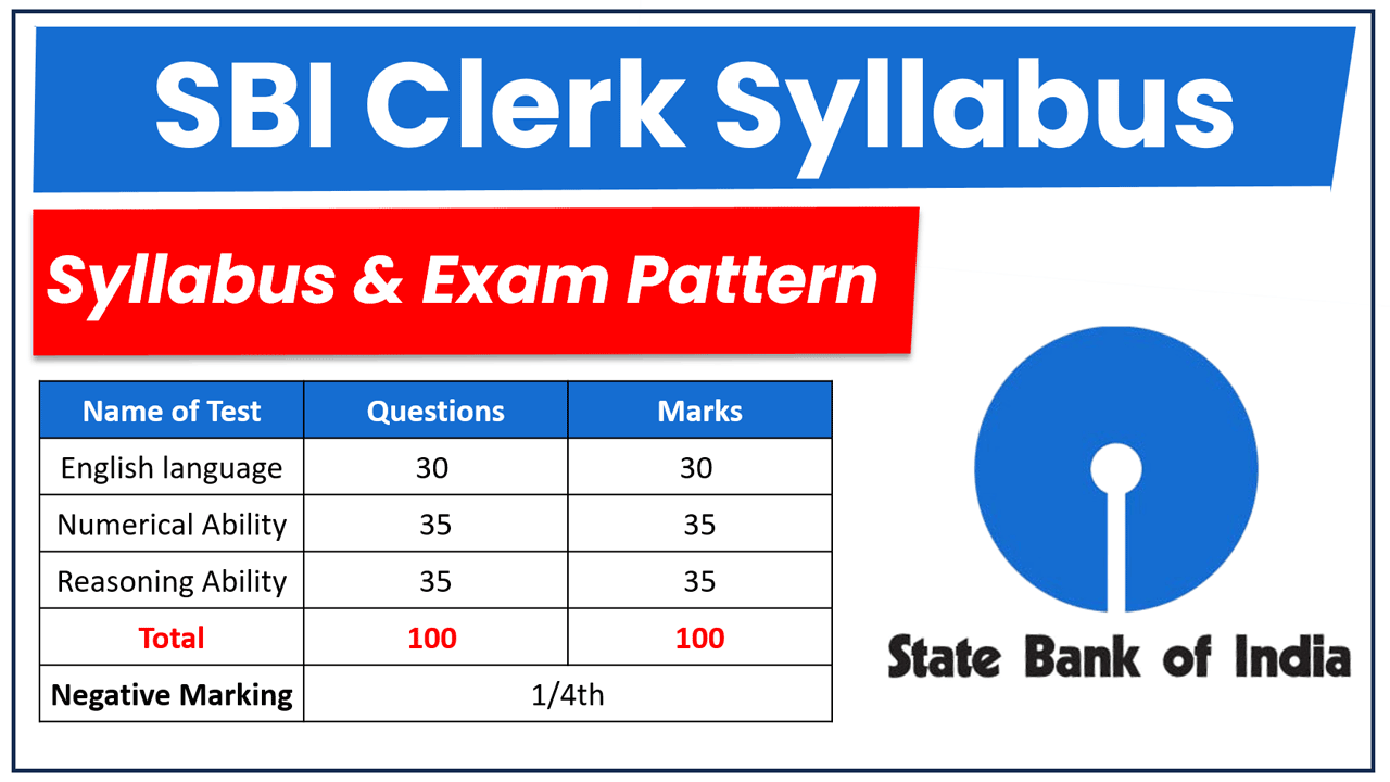SBI Clerk Syllabus