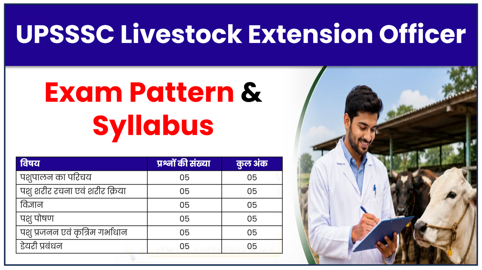 UPSSSC Livestock Extension Officer Syllabus