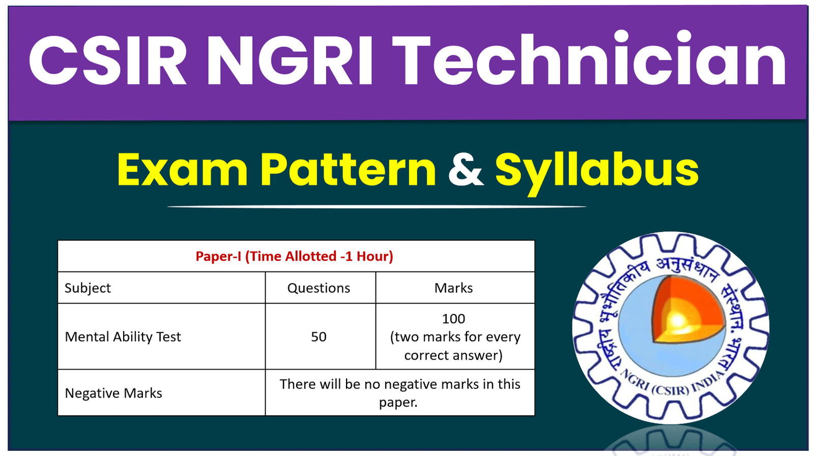 CSIR NGRI Technician Syllabus