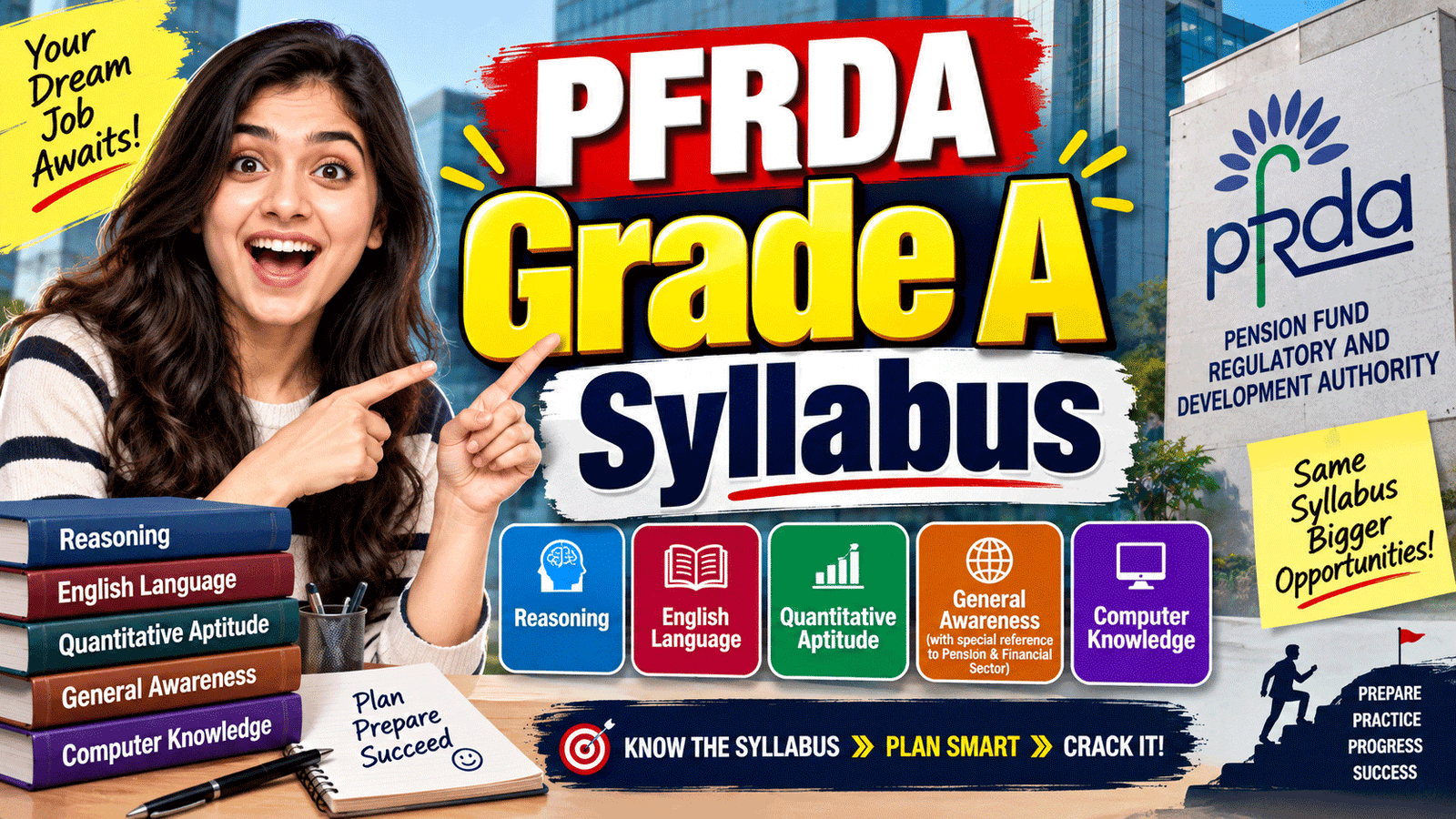 PFRDA Grade A Syllabus PDF Download