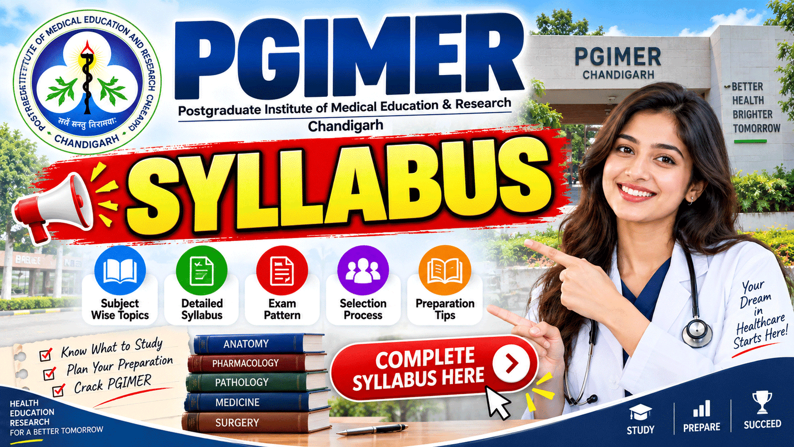 PGIMER MTS Syllabus