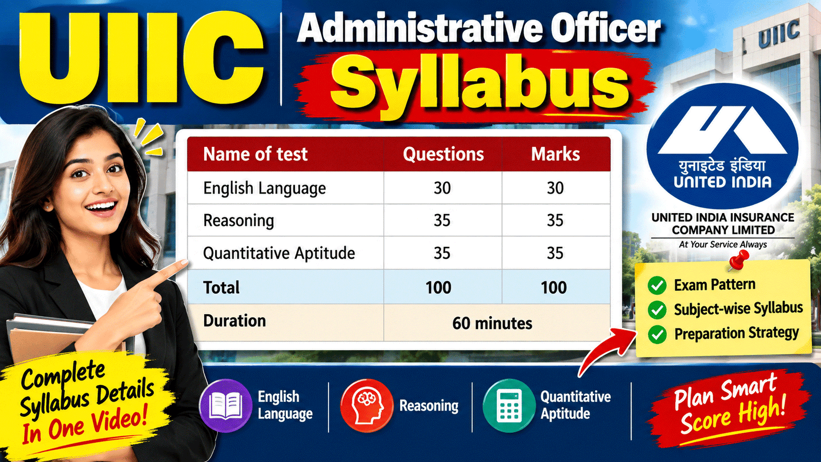 https://fastjob.in/uiic-administrative-officer-recruitment/
