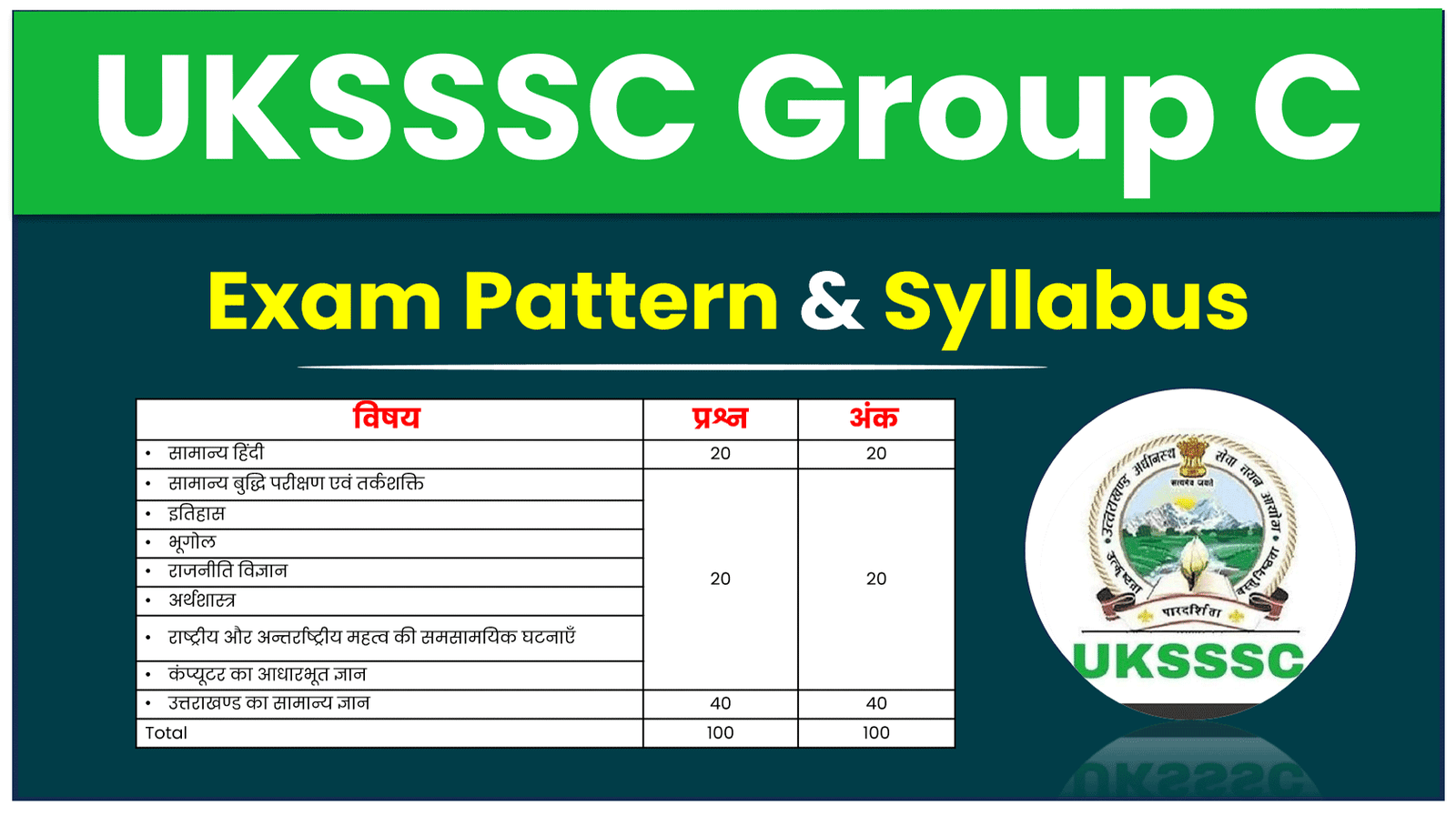 UKSSSC Group C Syllabus