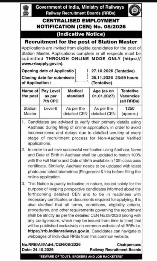  RRB Station Master Recruitment