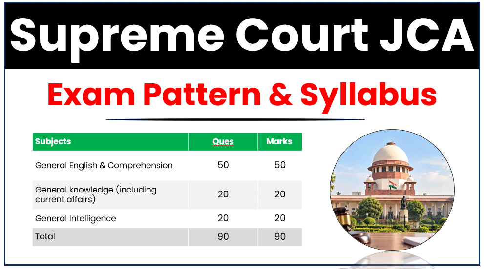 Supreme Court JCA Syllabus