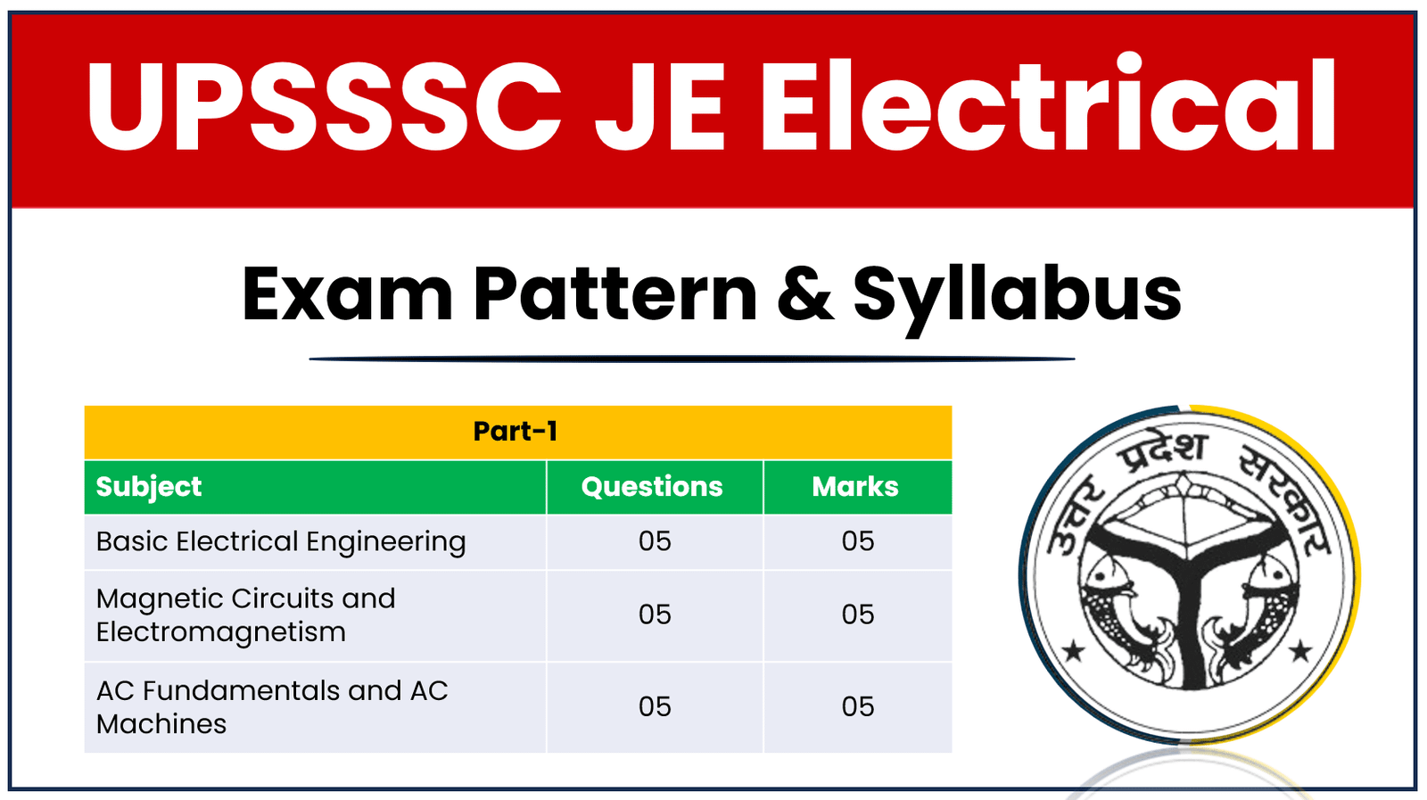 UPSSSC JE Electrical Syllabus