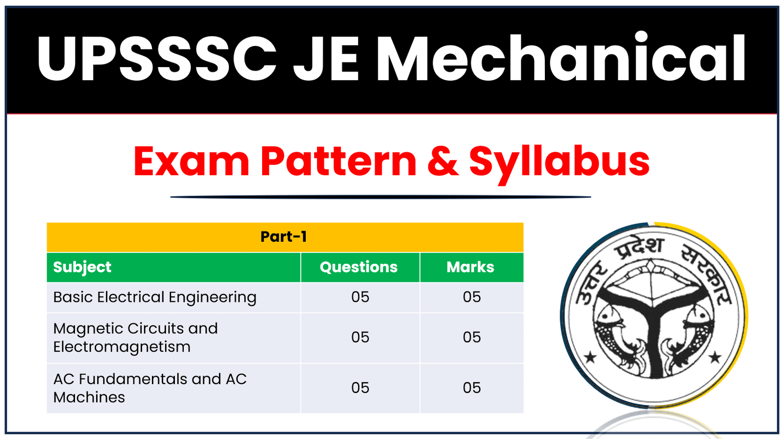 UPSSSC JE Mechanical Syllabus